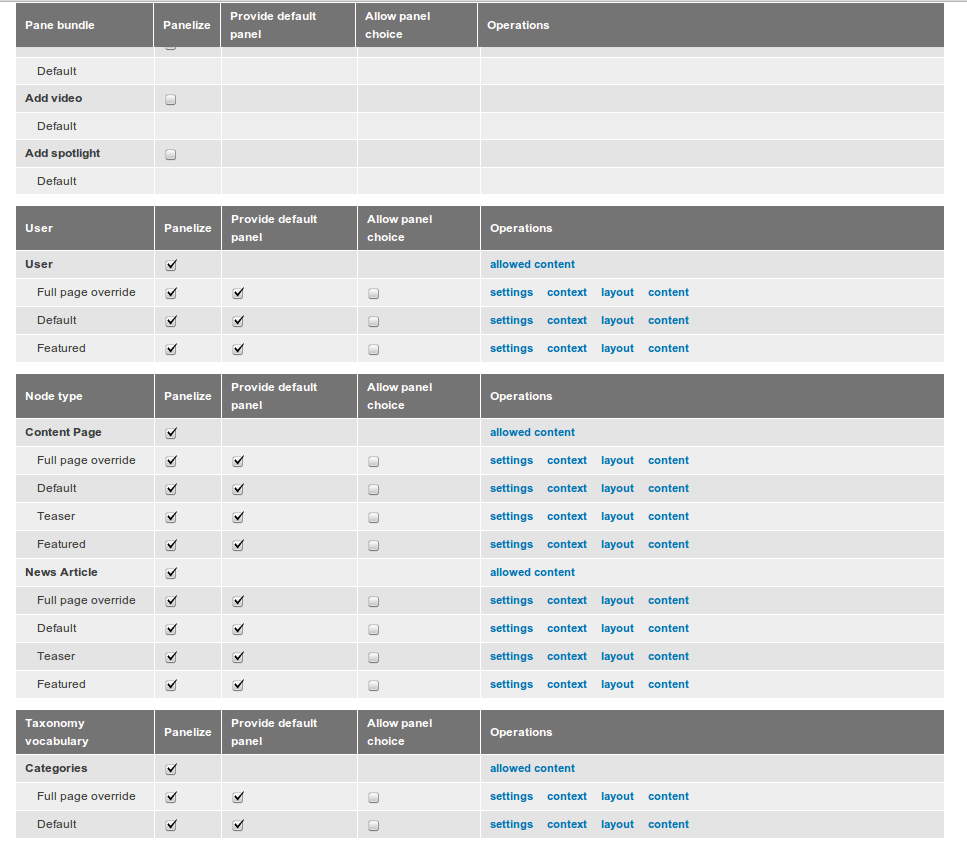 Panelizer Settings